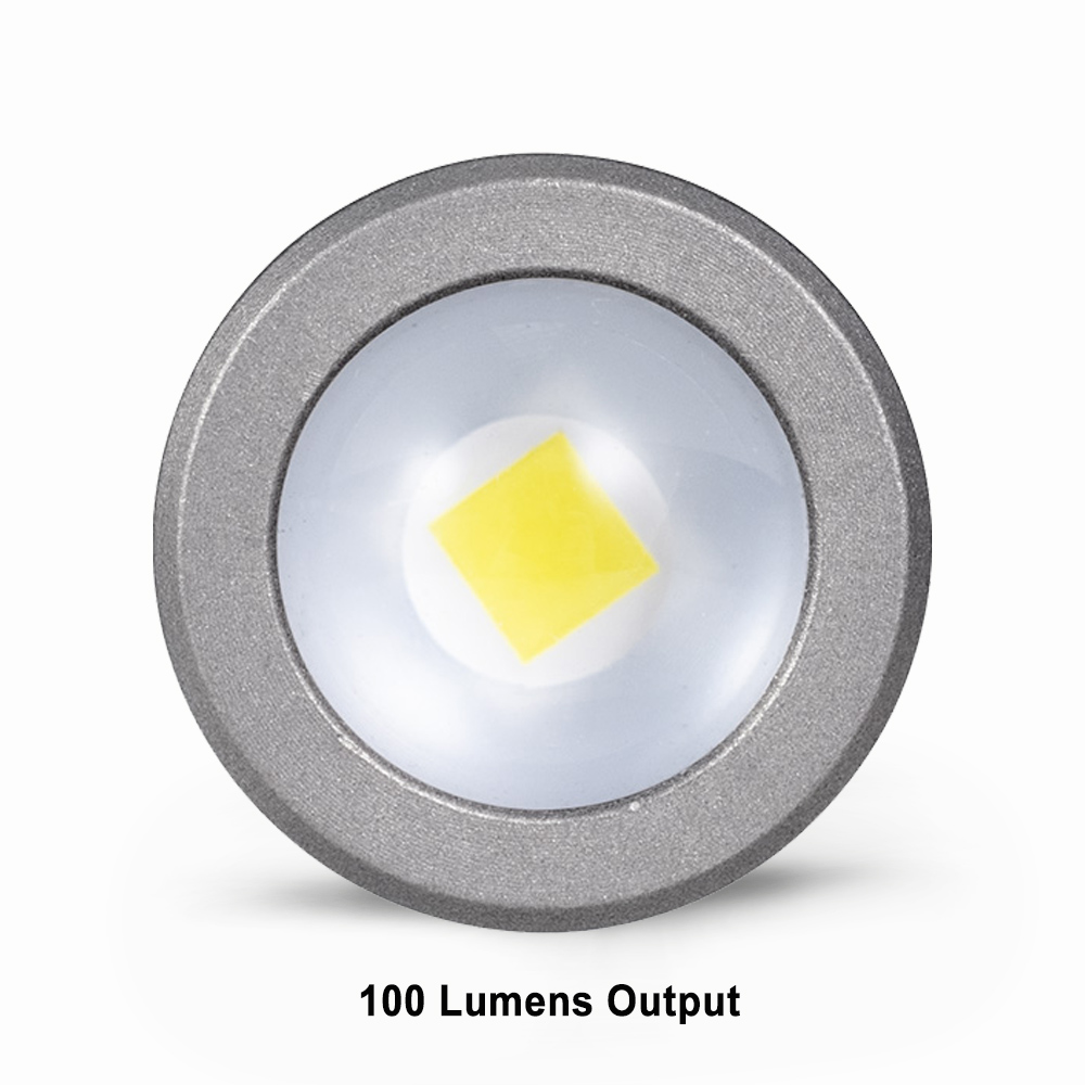 Outdoor Camping Lantern Titani – Snoot Flash Modifier recenzja i cena