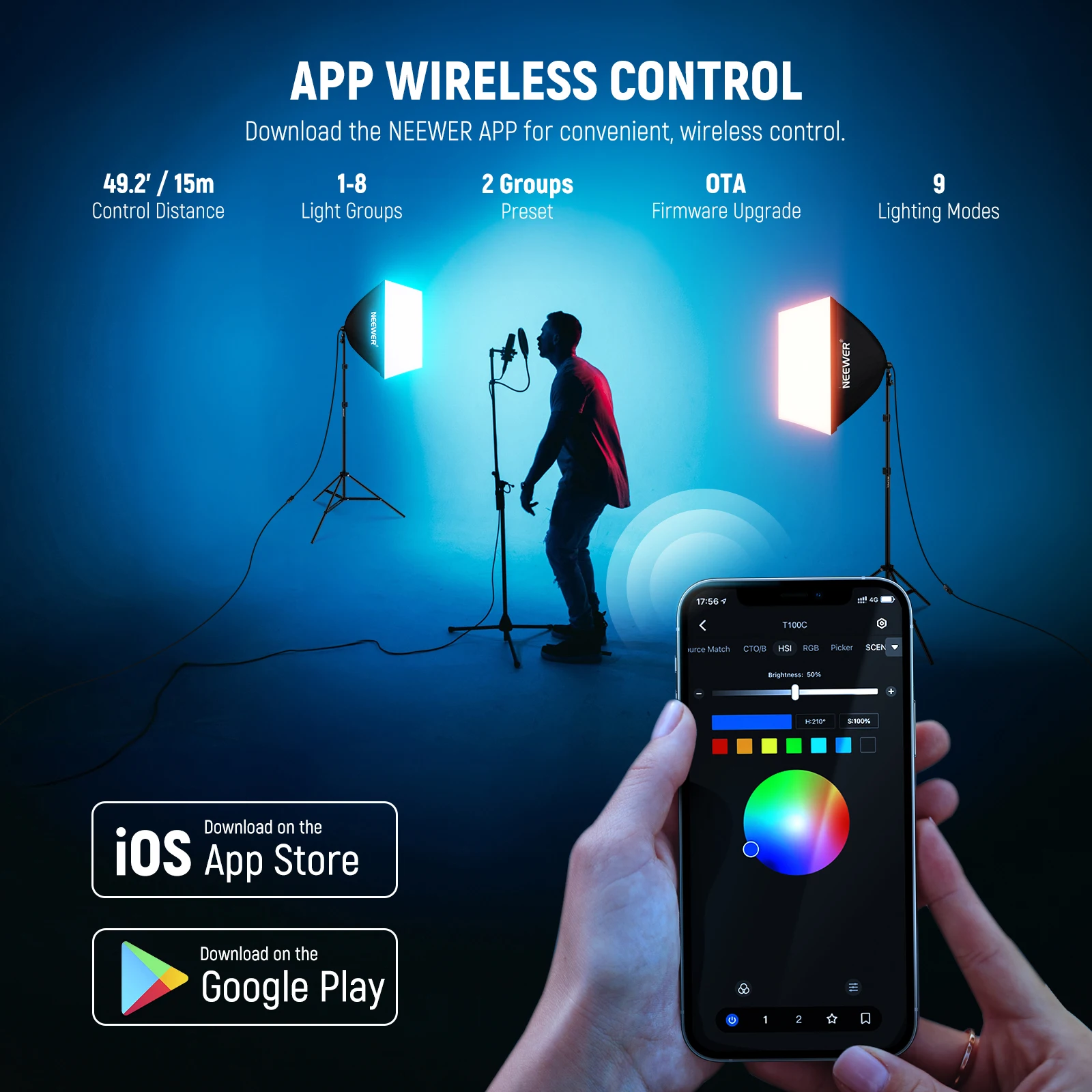NEEWER RGB Softbox Lighting Ki – Photography Lighting App recenzja i cena