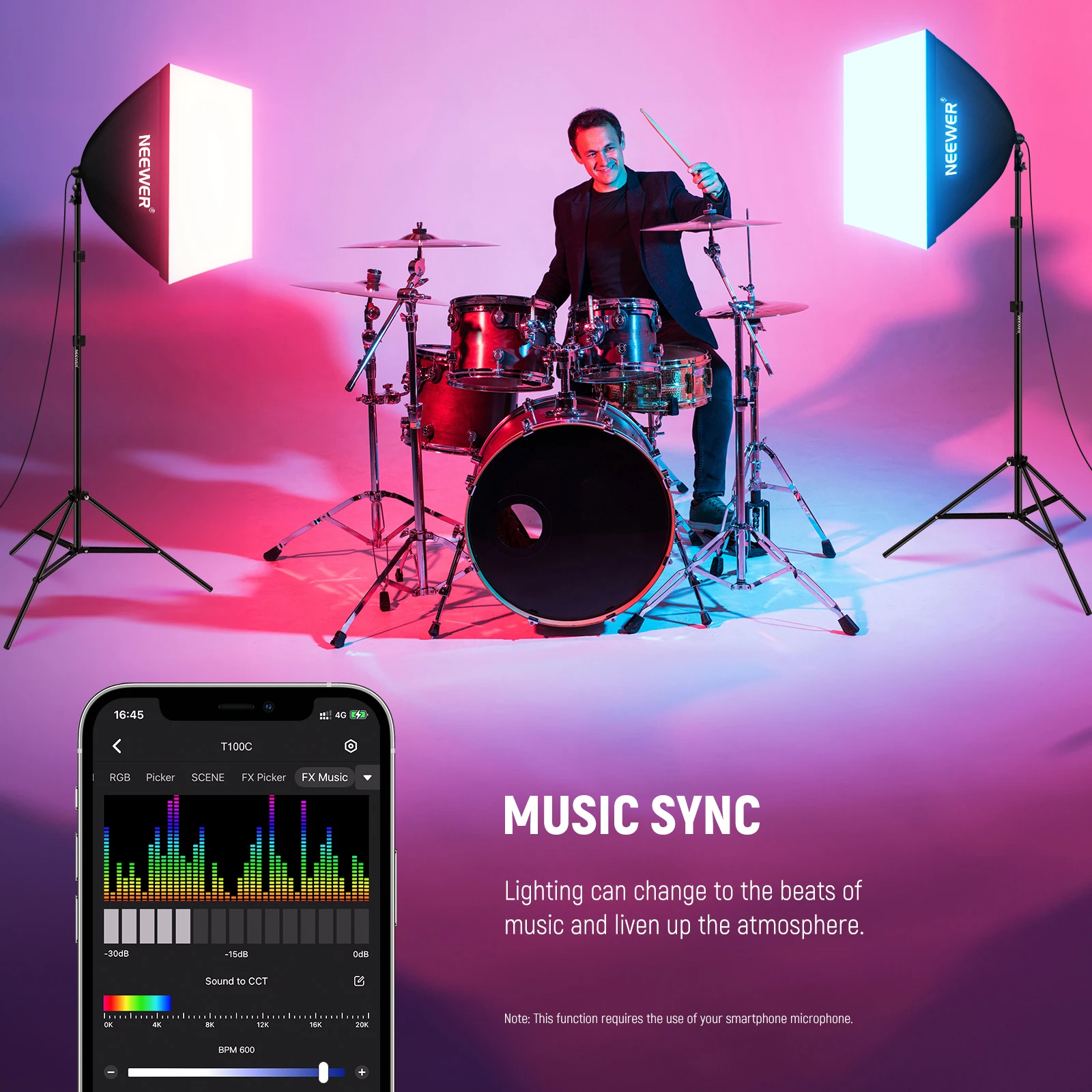 NEEWER RGB Softbox Lighting Ki – Photography Lighting App recenzja i cena