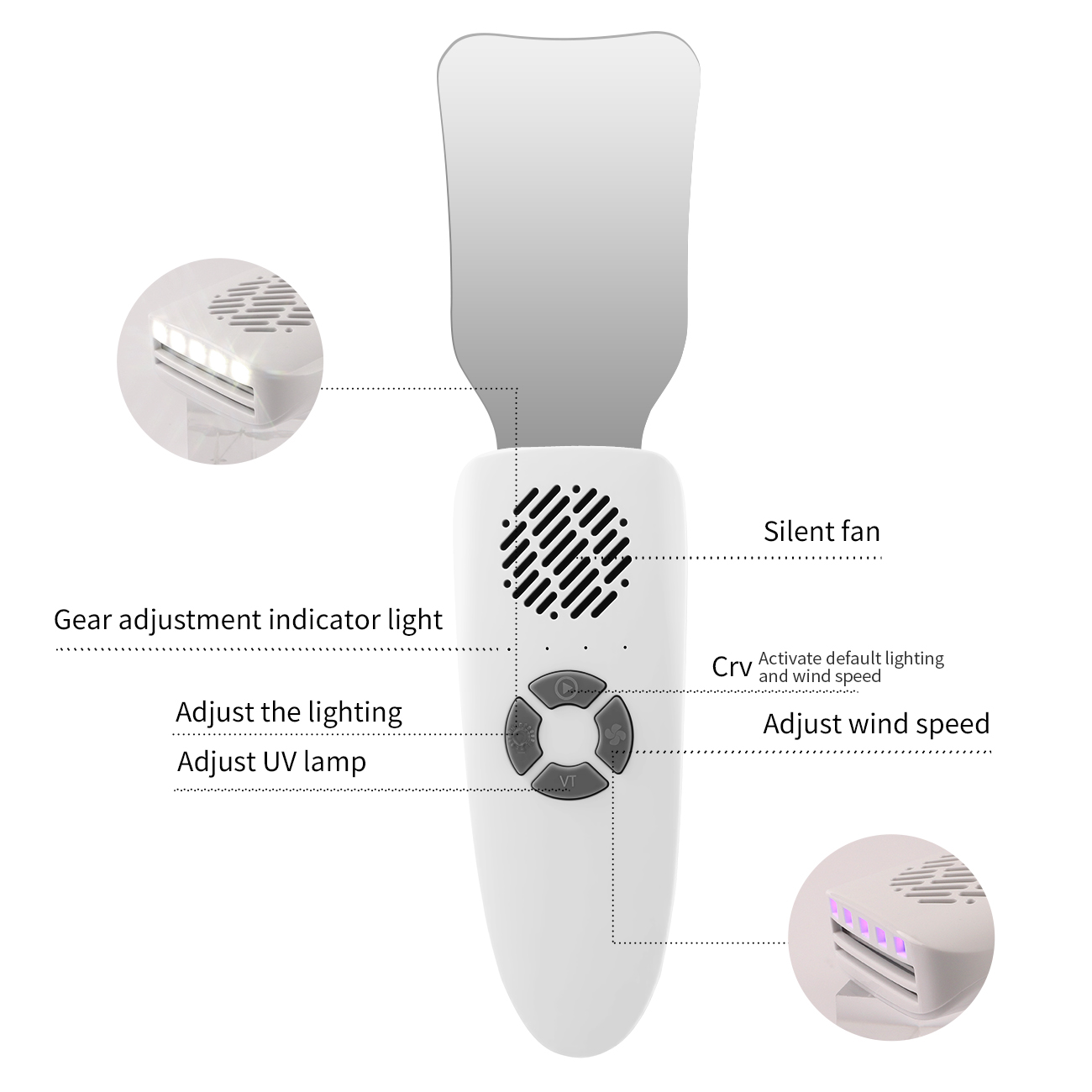 Dental Anti-Fog Mirrors Kit Mi – Photography Lighting Kits recenzja i cena