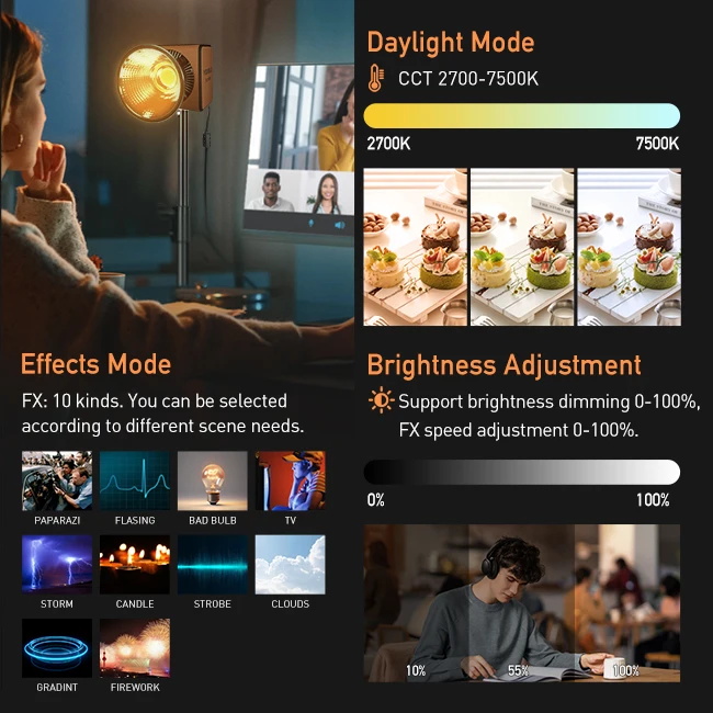 YIDOBLO ZE-150BI COB Video Lig – Photography Lighting App recenzja i cena