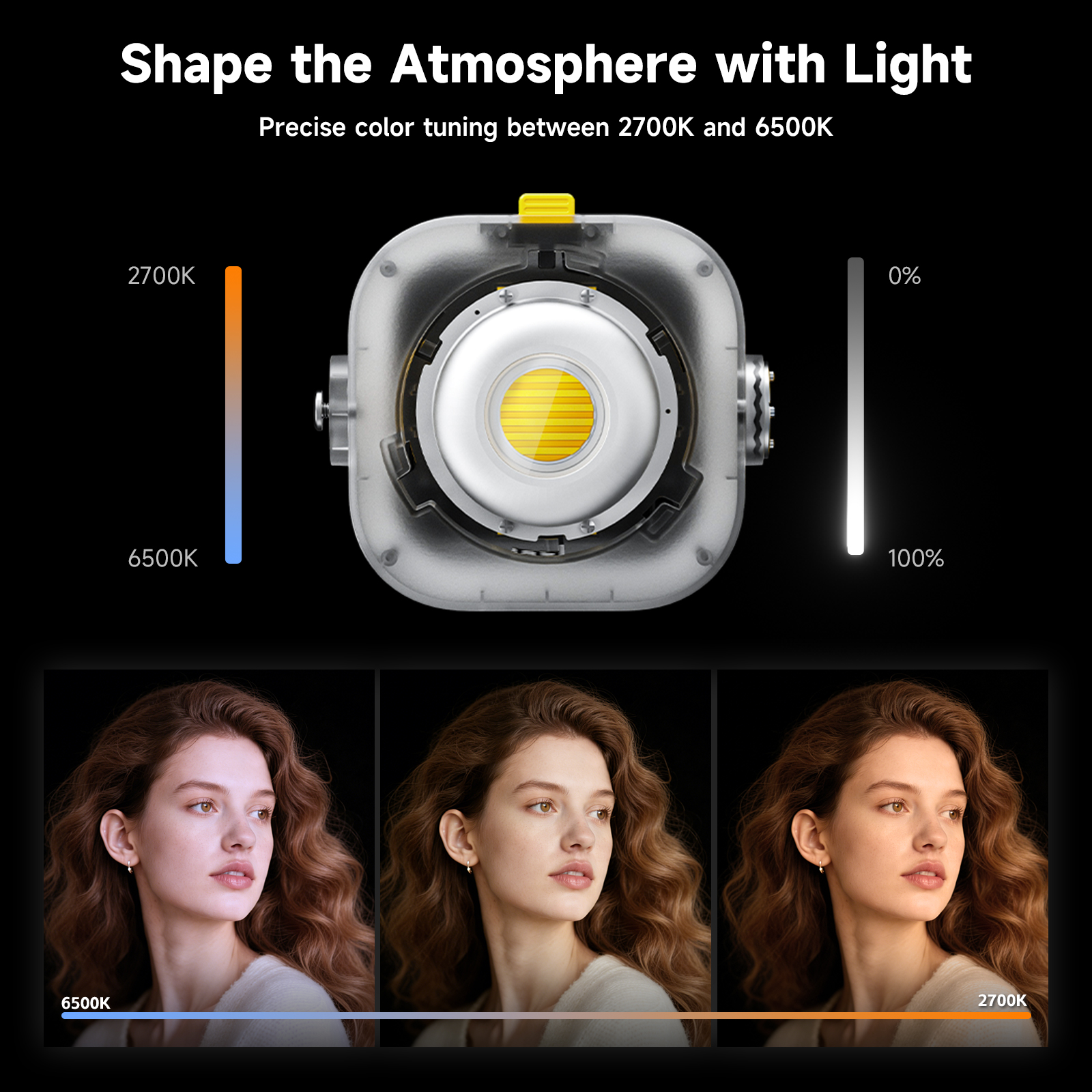  PHOTOOLEX LIGHT CONE Il 200W – Photography Lighting App recenzja i cena