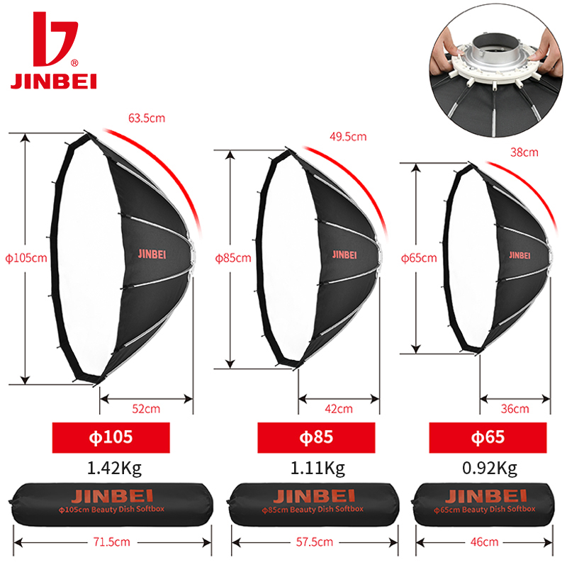 JINBEI 65  Quick Open Paraboli – Photography Lighting Kits recenzja i cena