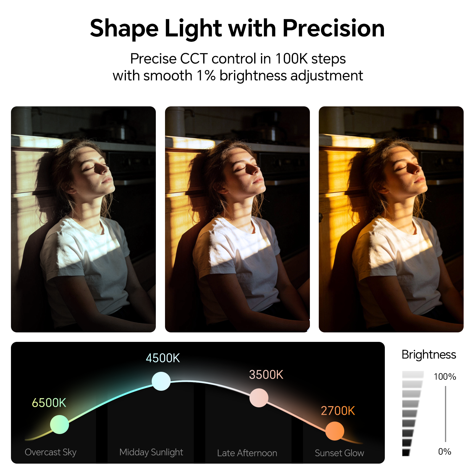  PHOTOOLEX 200W V-Mount Video – Photography Lighting App recenzja i cena