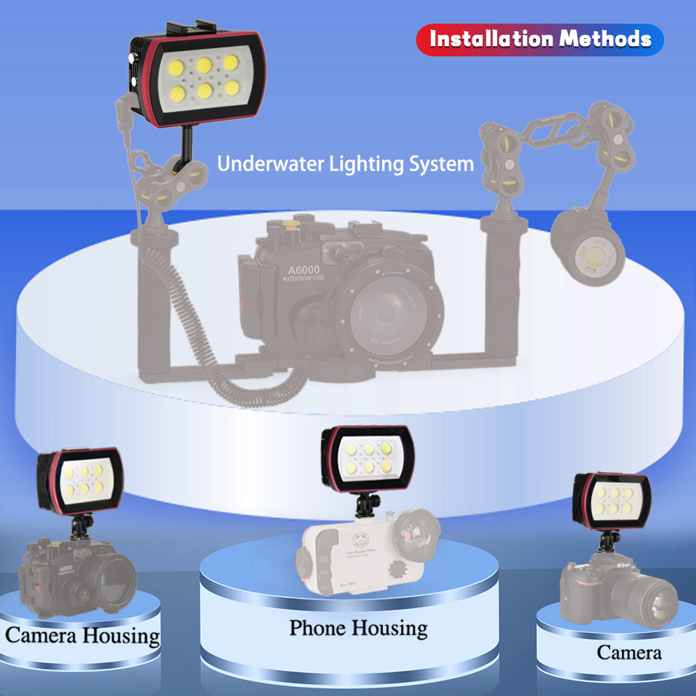 Seafrogs 40Meter Waterproof LE – Photography Lighting Brands recenzja i cena