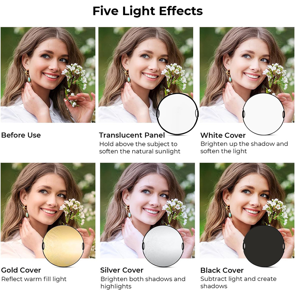MYOBO Reflector Photography Co – Photography Lighting Reflectors recenzja i cena