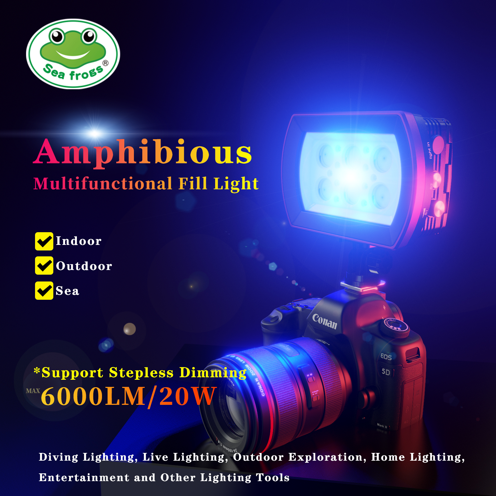 Seafrogs 6000Lm 40M Waterproof – Photography Lighting Brands recenzja i cena