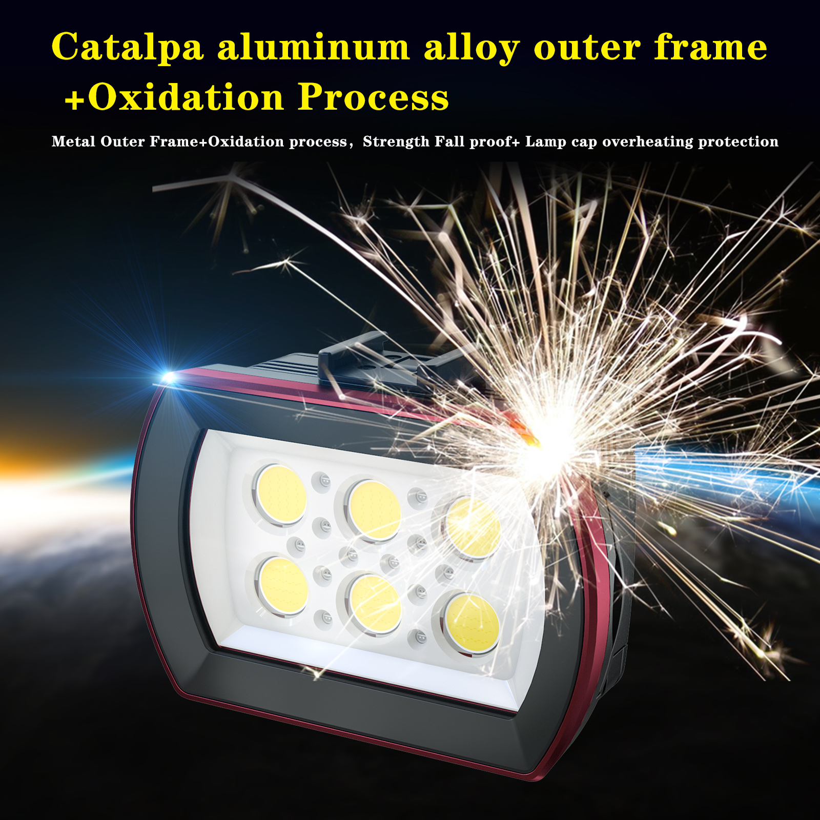 Seafrogs 6000Lm 40M Waterproof – Photography Lighting Brands recenzja i cena