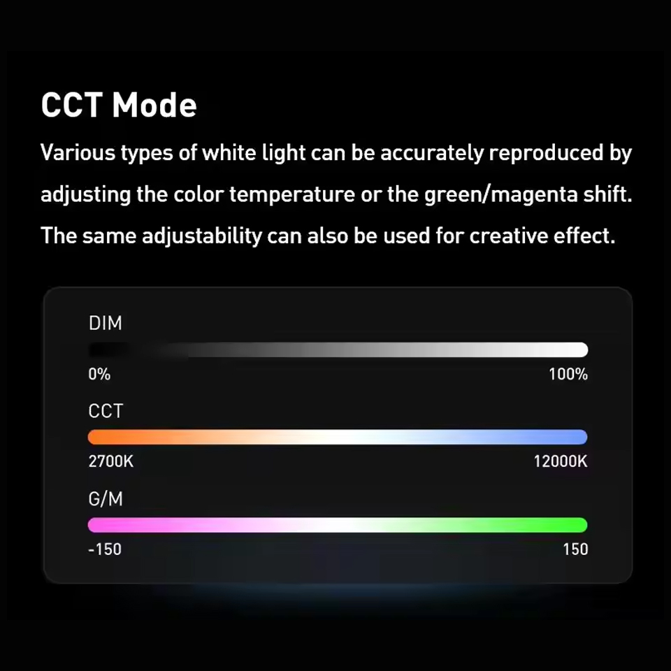 Nanlite Pavotube II 6XR 2700K- – Photography Lighting App recenzja i cena