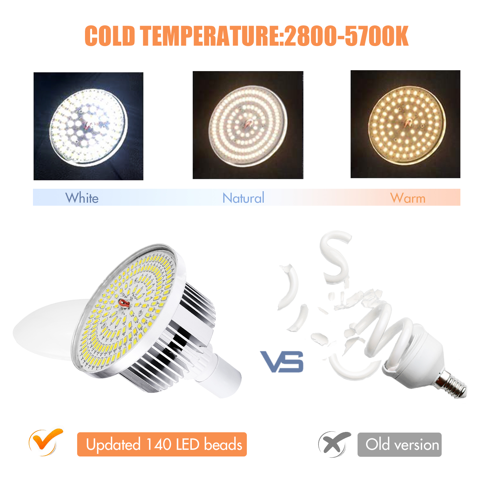 Andoer Studio Photography Ligh – Photography Lighting Kits recenzja i cena