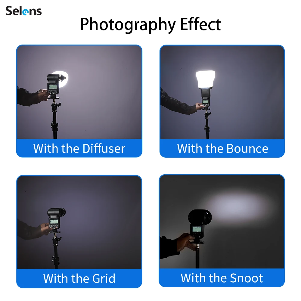 Selens Top Flash Magnetic Acce – Snoot Flash Modifier recenzja i cena