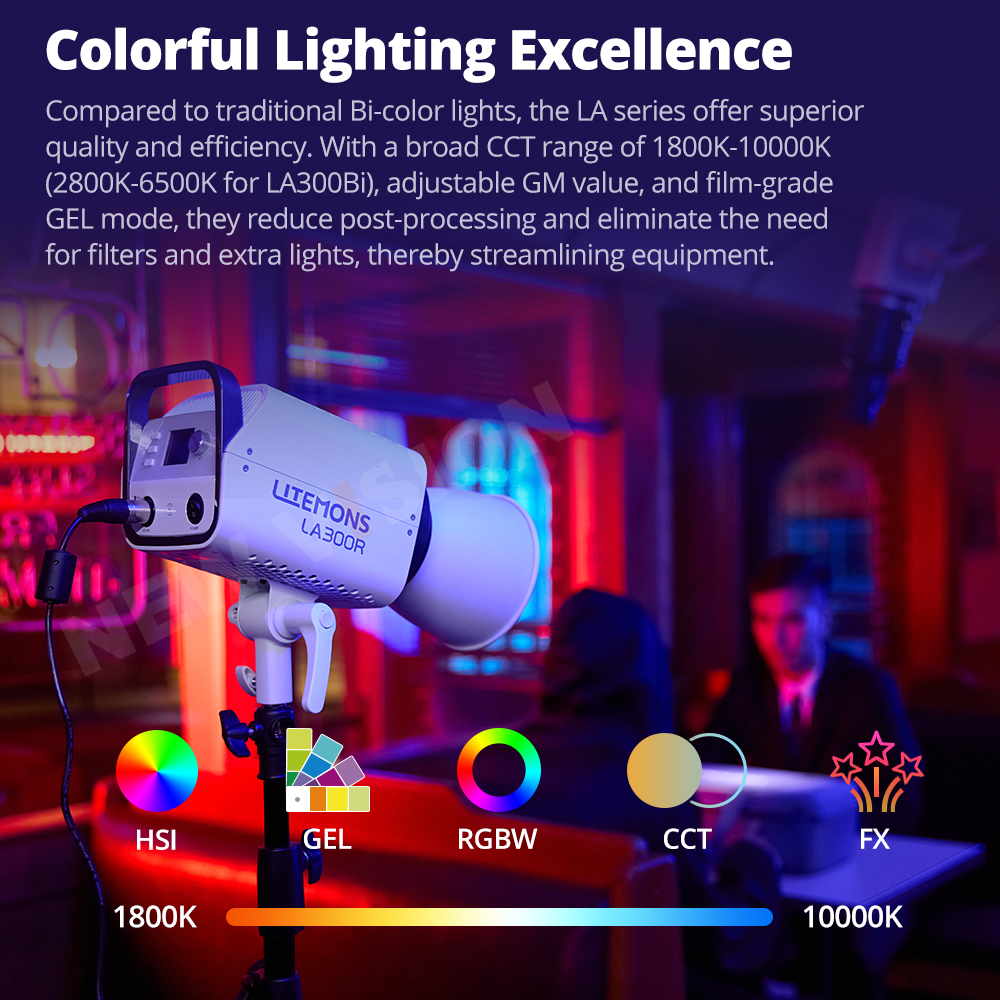 GODOX LITEMONS Full-color LED  – Photography Lighting App recenzja i cena