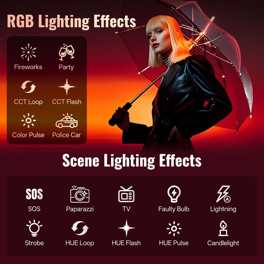 ZHIYUN MOLUS X100 RGB LED Ligh – Photography Lighting App recenzja i cena