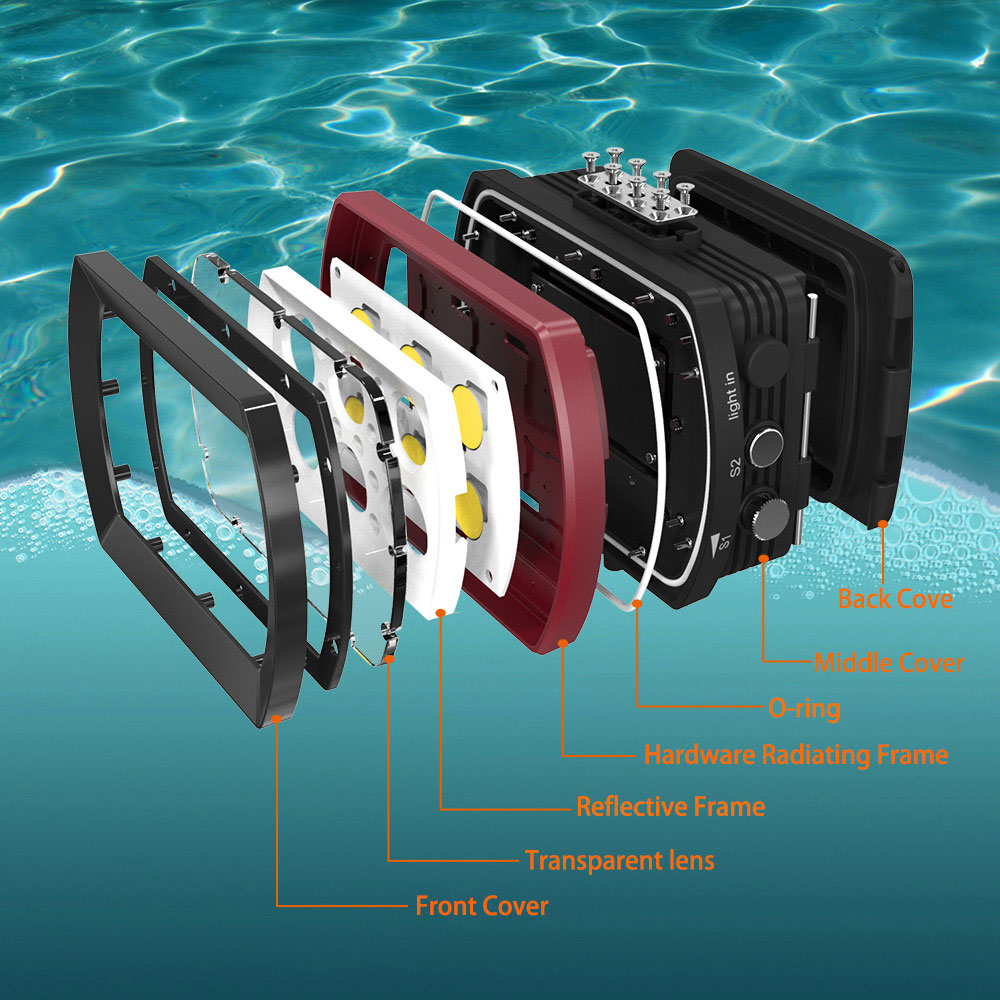 Seafrogs Aluminum LED Diving L – Photography Lighting Brands recenzja i cena