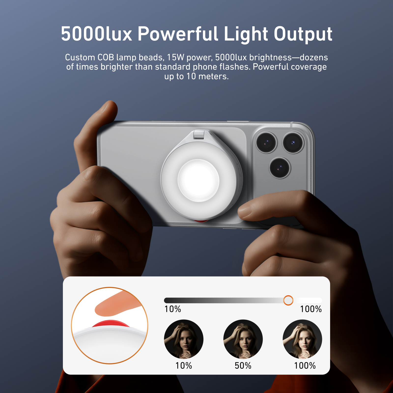 TELESIN Magnetic Smartphone Ph – Photography Lighting Brands recenzja i cena